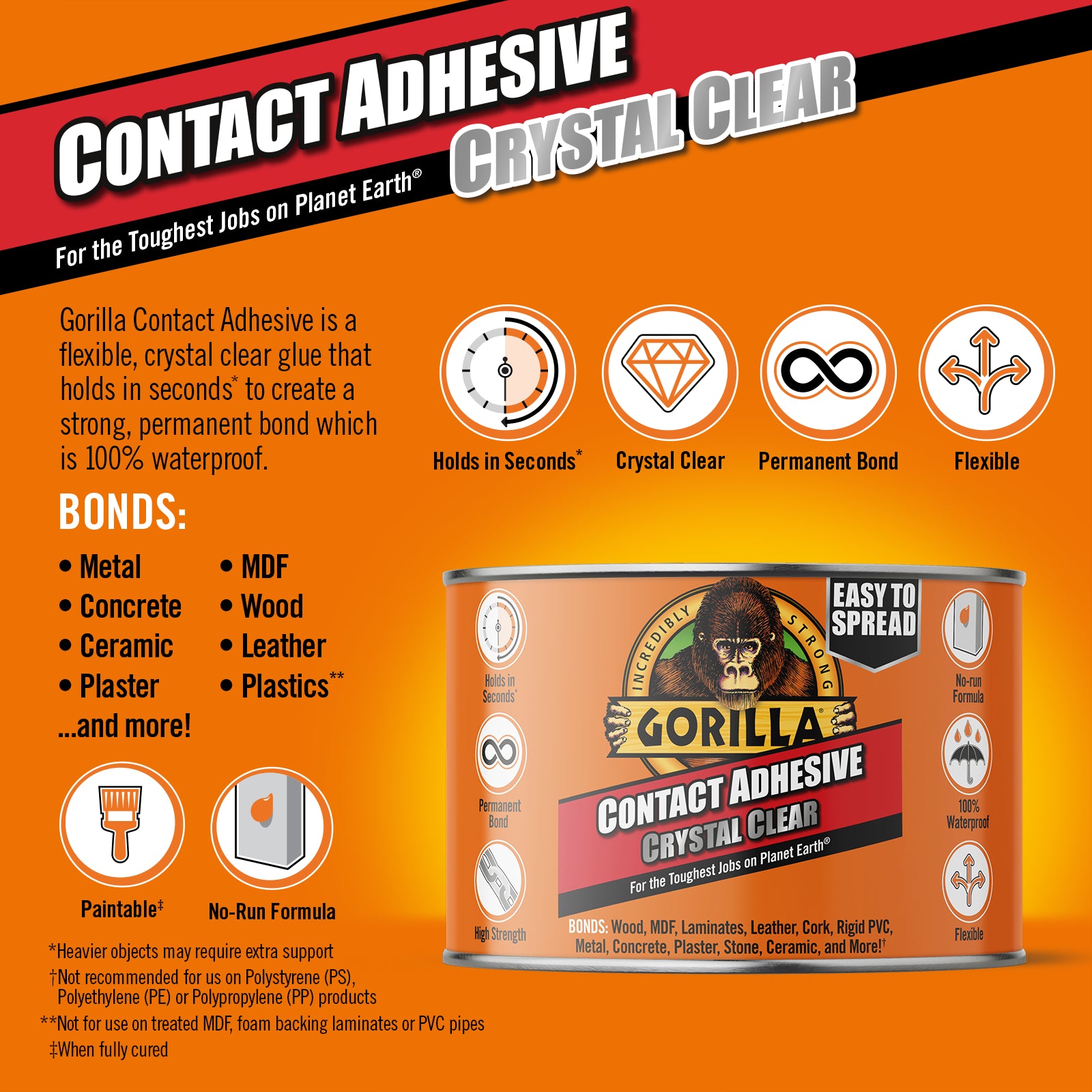 GORILLA CONTACT ADHESIVE TIN