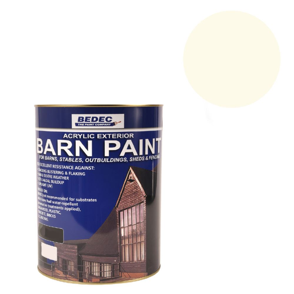 Paint Stop Limited