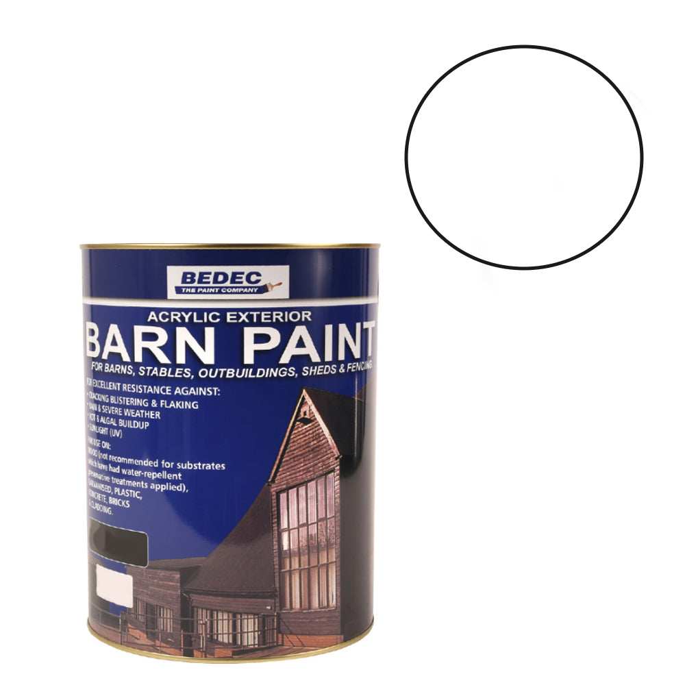 Paint Stop Limited