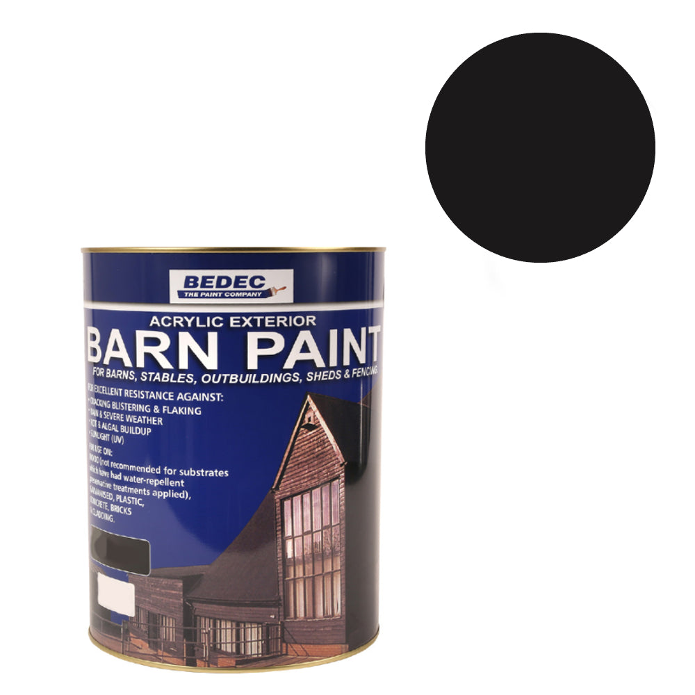 Paint Stop Limited