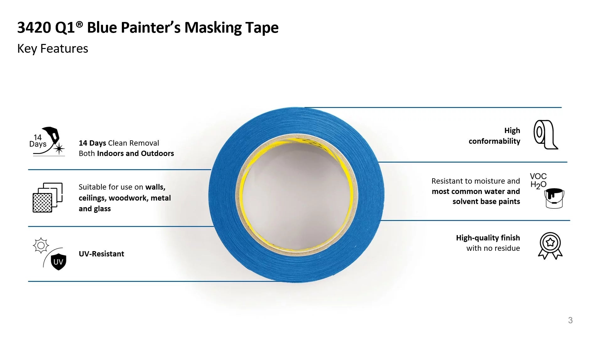 Q1 PAINTERS MASKING TAPE 48MM BLUE