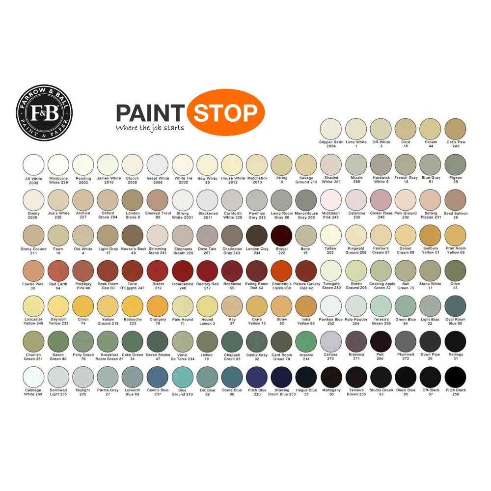 FARROW & BALL EXTERIOR MASONRY PAINT G15 5L